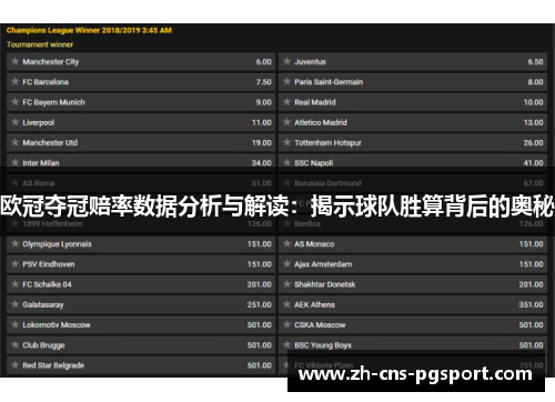 欧冠夺冠赔率数据分析与解读：揭示球队胜算背后的奥秘